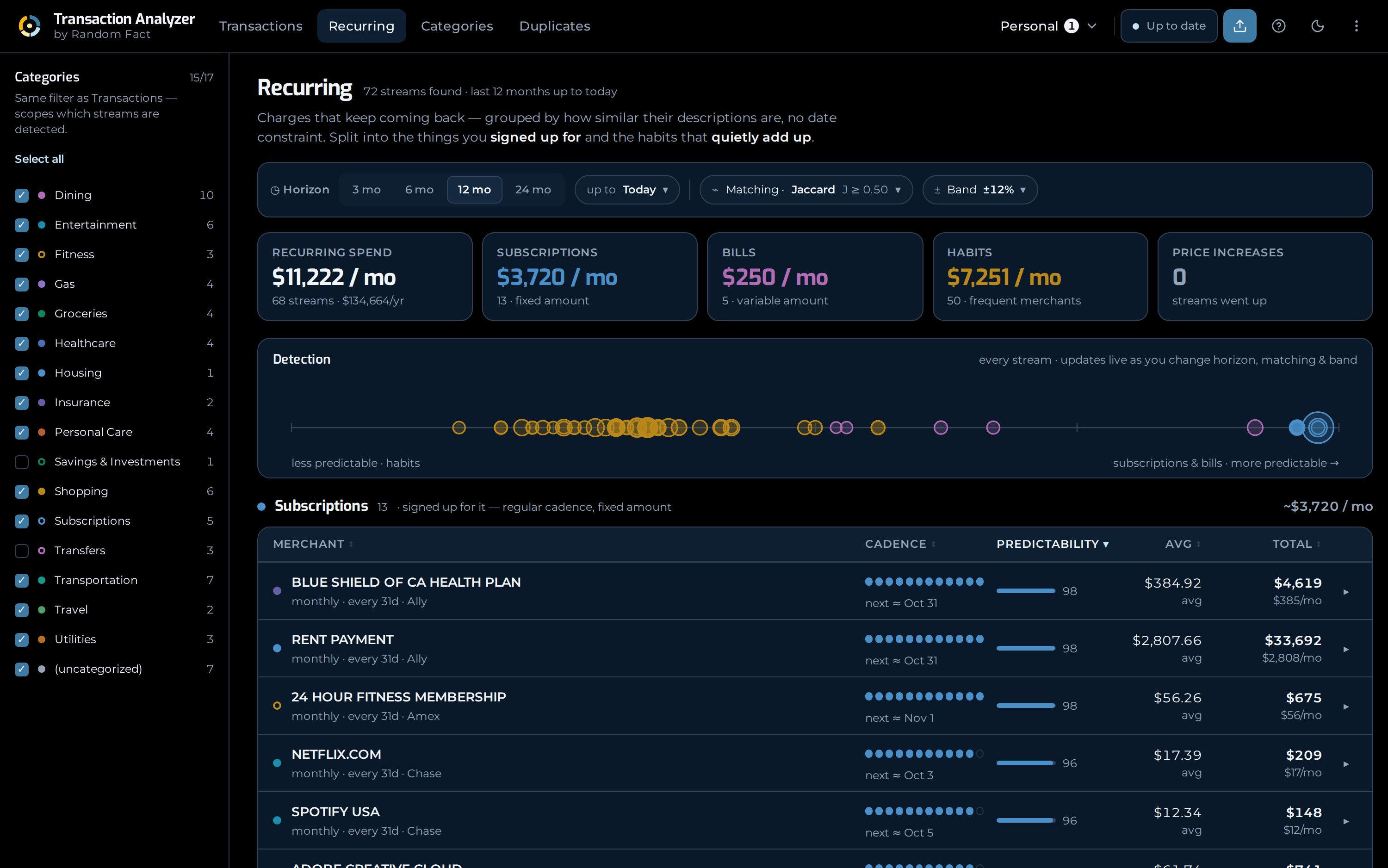 The Recurring screen, with repeating charges grouped into subscriptions, bills, and habits on a timeline.