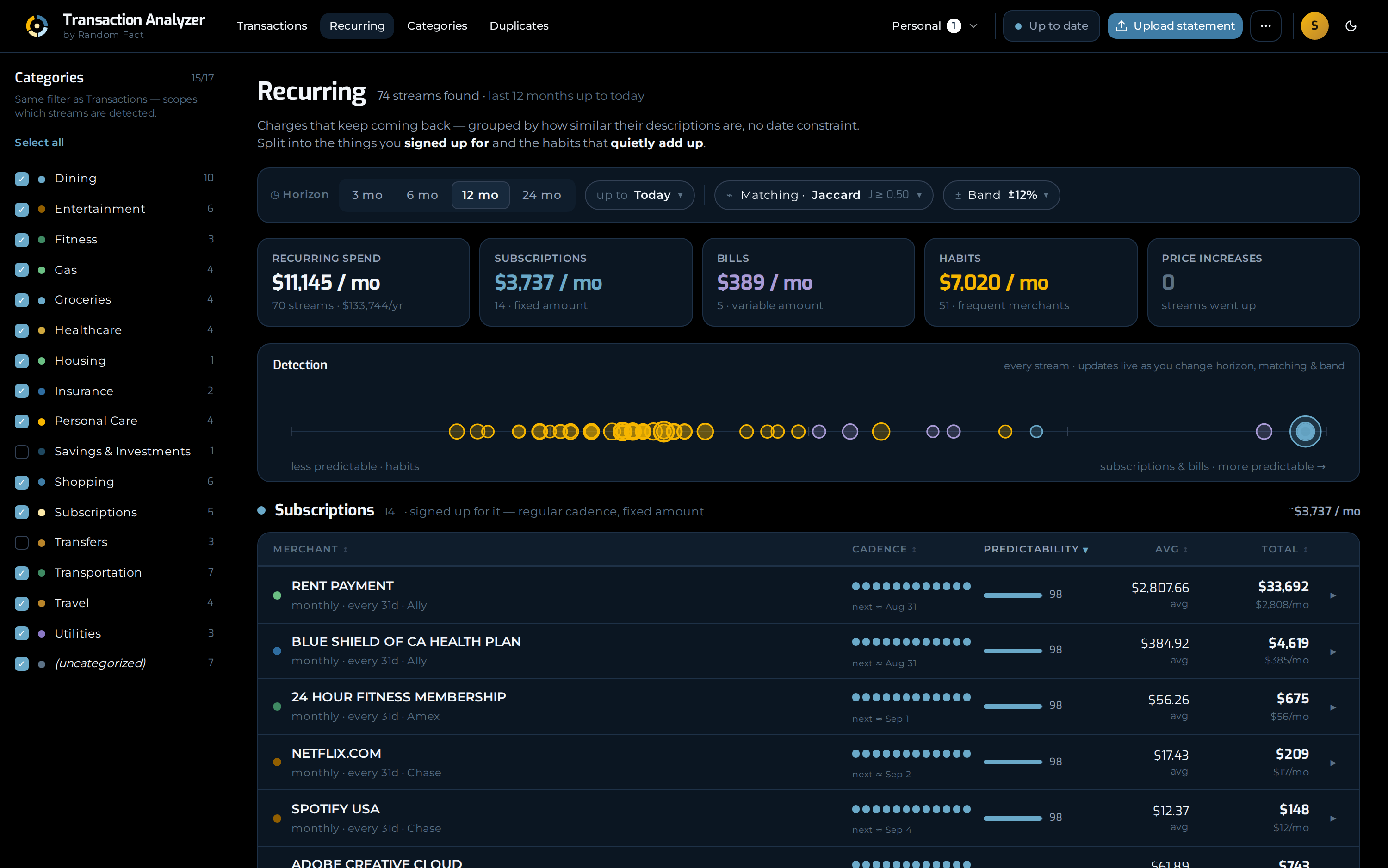 The Recurring screen, with repeating charges grouped into subscriptions, bills, and habits on a timeline.