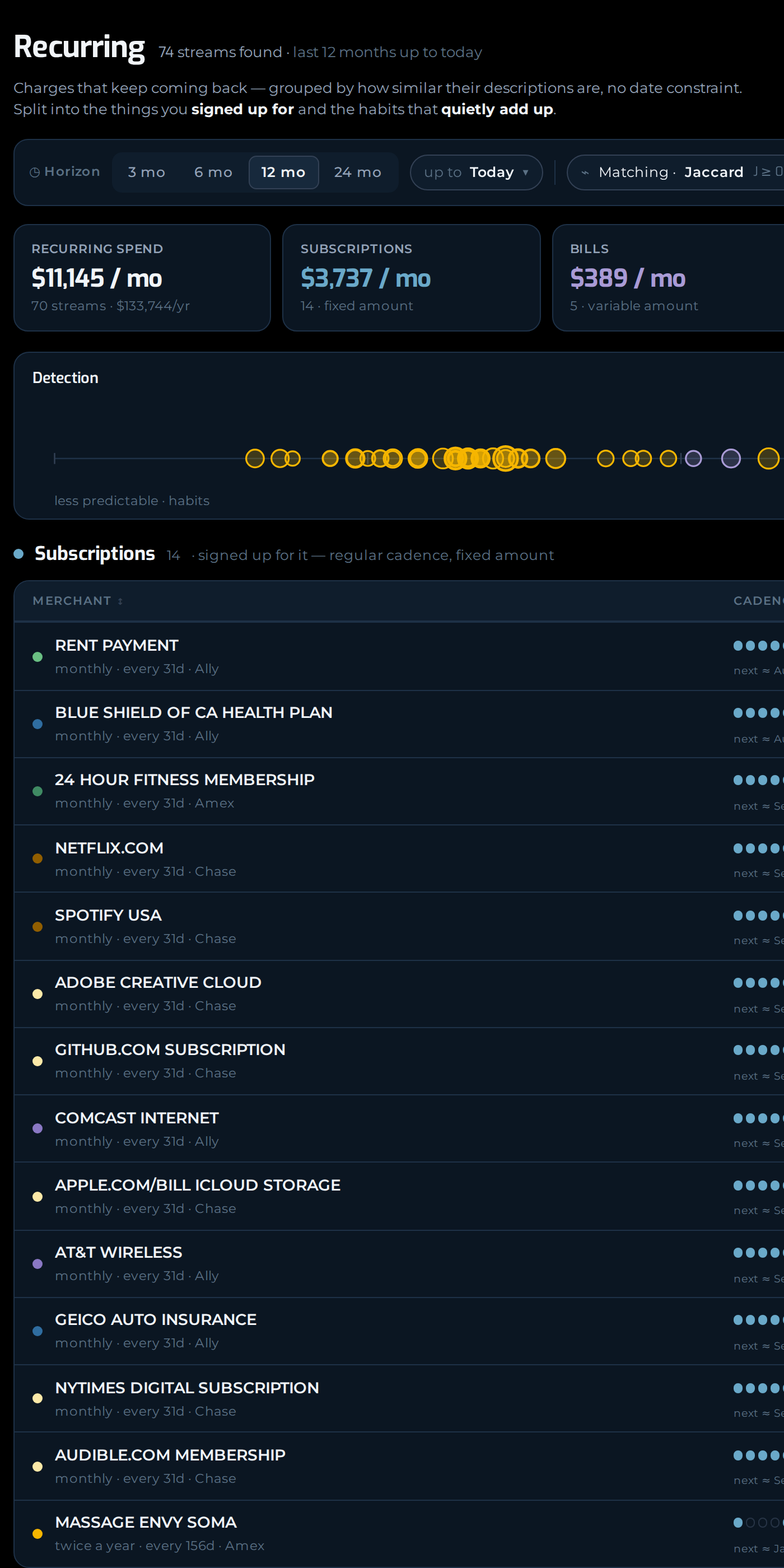 The Recurring screen, with repeating charges grouped into subscriptions, bills, and habits on a timeline.