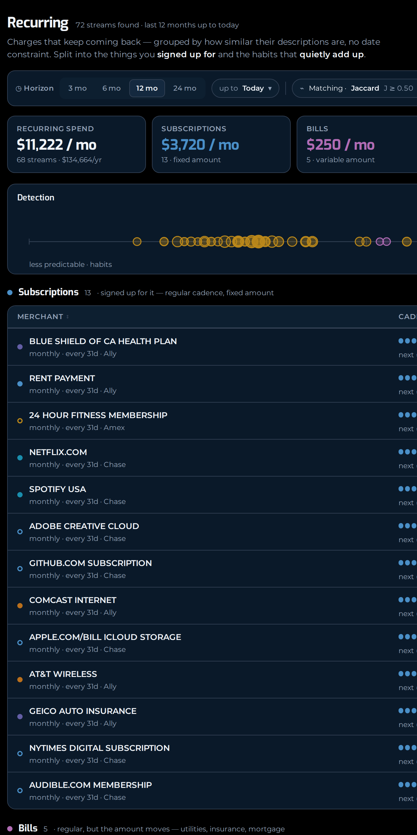 The Recurring screen, with repeating charges grouped into subscriptions, bills, and habits on a timeline.