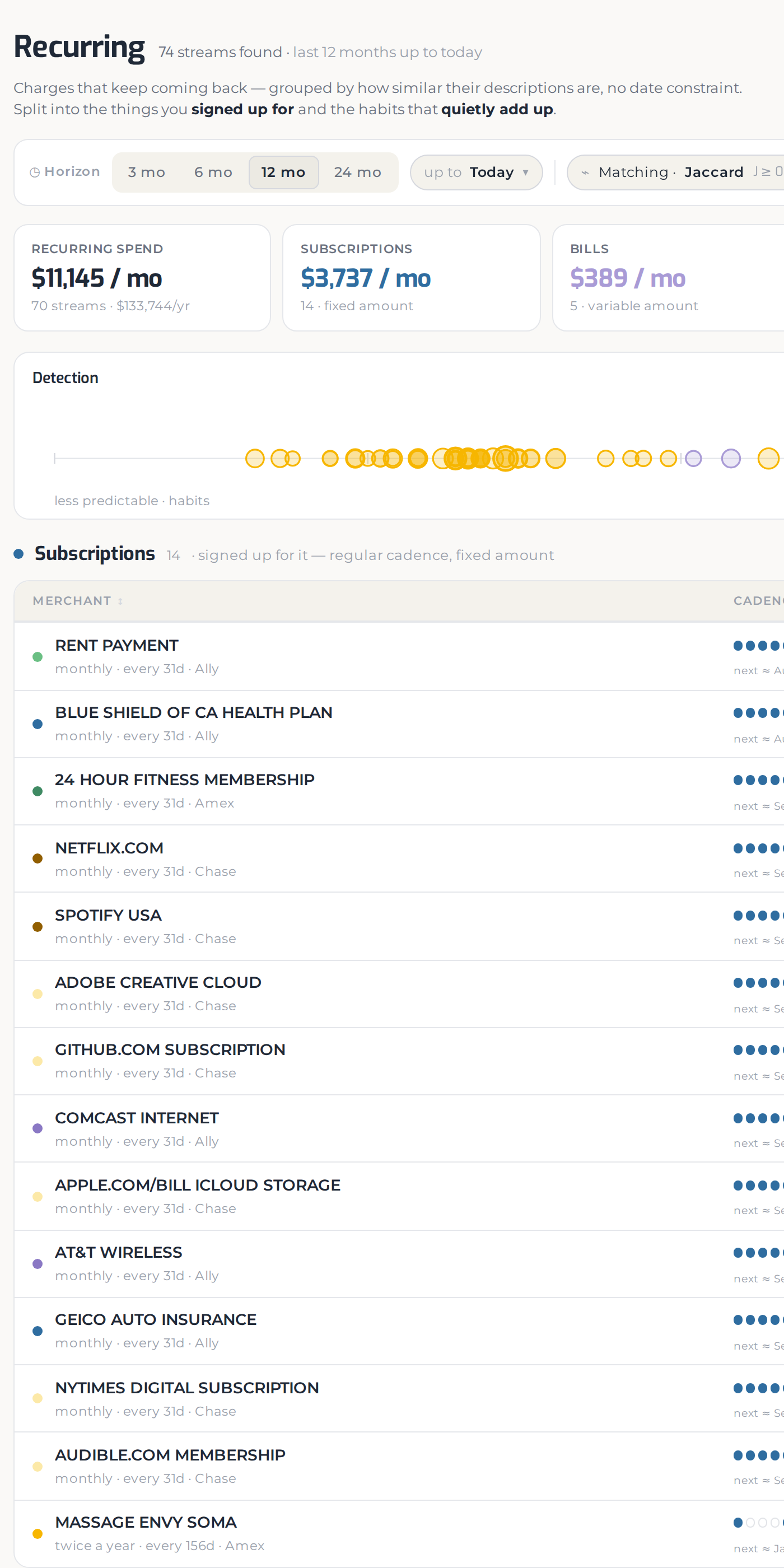 The Recurring screen, with repeating charges grouped into subscriptions, bills, and habits on a timeline.