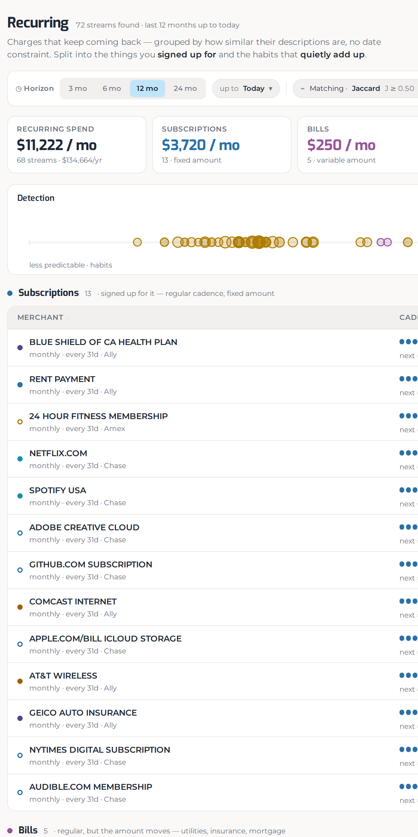 The Recurring screen, with repeating charges grouped into subscriptions, bills, and habits on a timeline.
